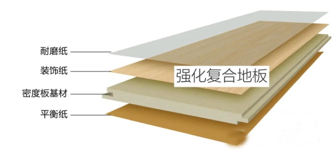 8mm木地板_歐朗地板水晶簾香椿木hg822_8mm地板能用嗎