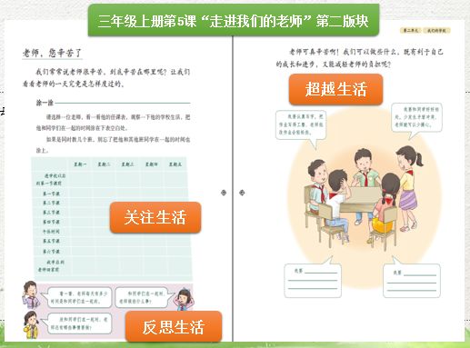 统编教材《道德与法治》三年级上册的整体教学建议