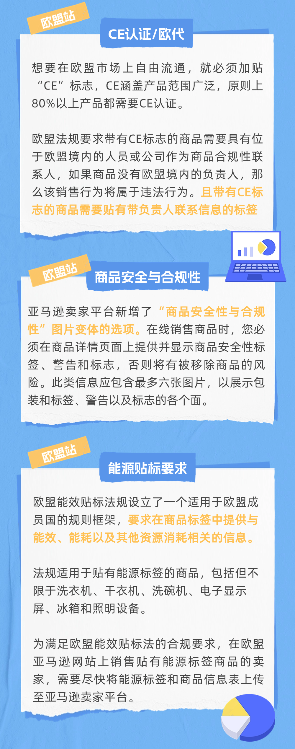 收藏自查！卖家不可忽略的亚马逊各站点合规要求