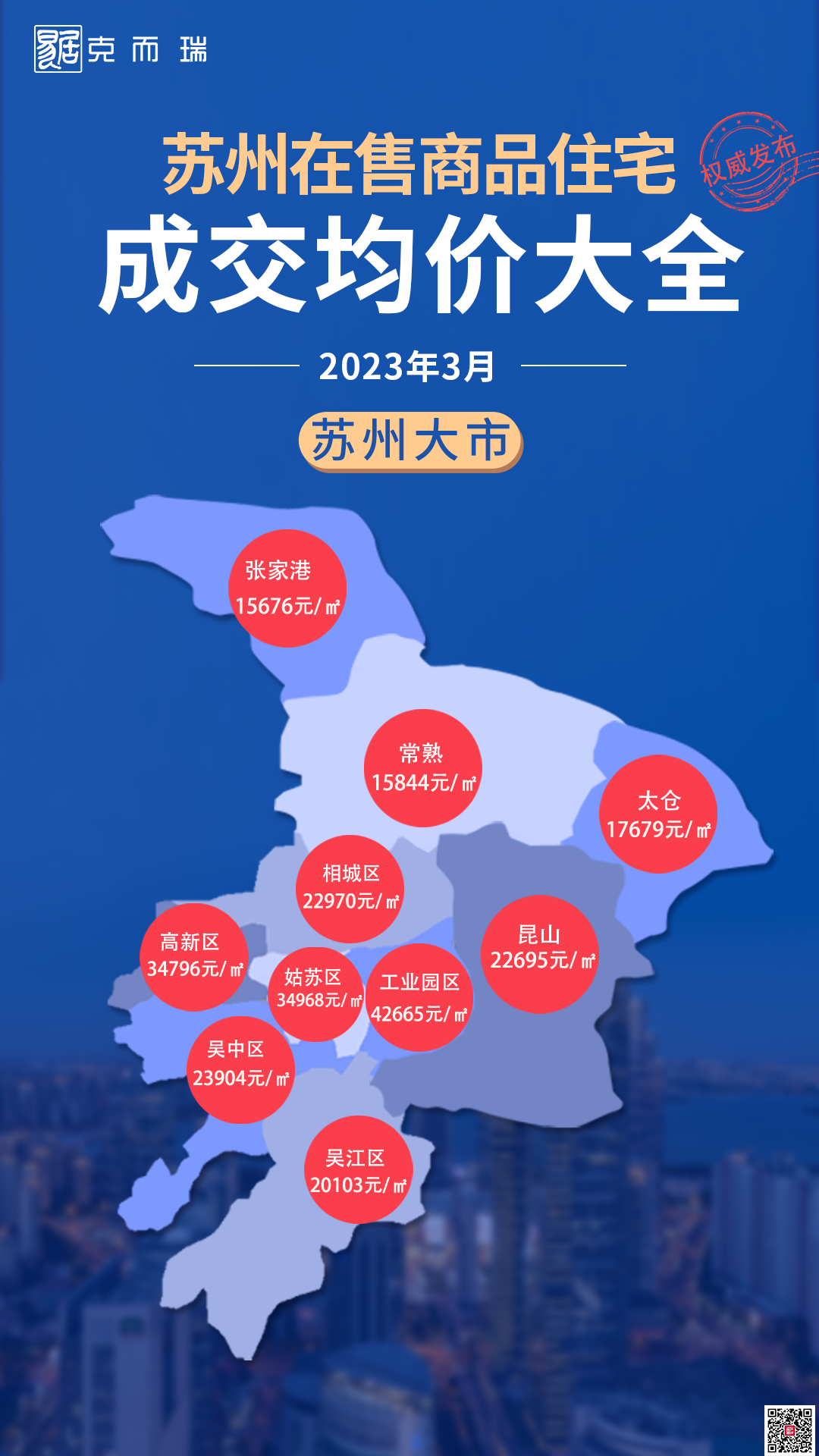 2023年苏州房价要大涨_2016年房价大涨涿州_苏州房价在2017年大涨