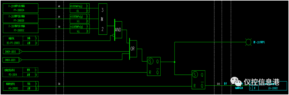SIS系统的复位按钮到底罩不罩？的图3