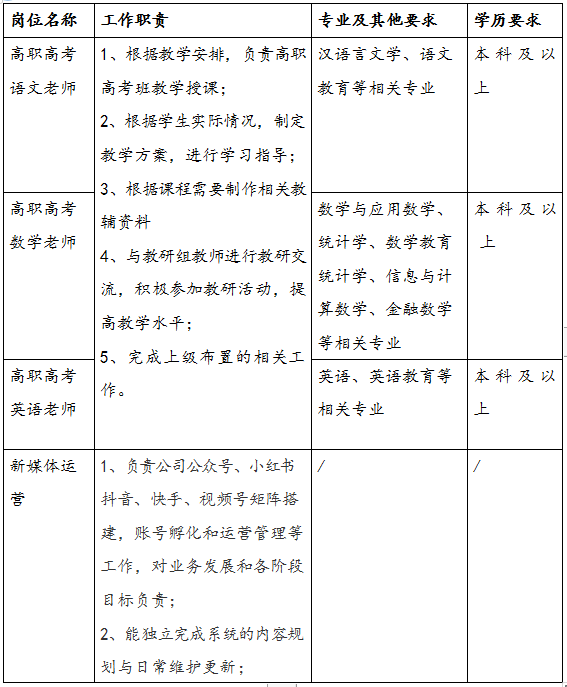 广东省高新技术高级技工学校