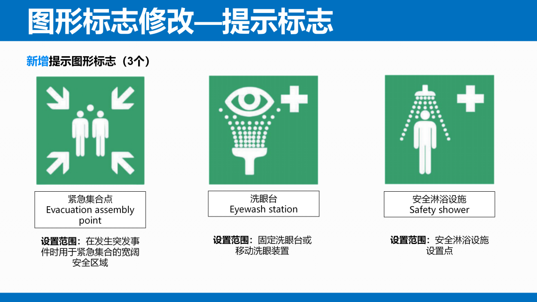 《安全色和安全标志》（GB 2894-2025）解读(图37)