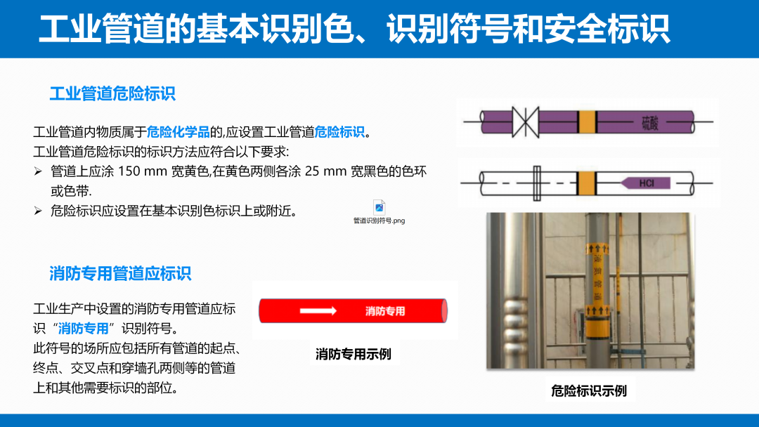 《安全色和安全标志》（GB 2894-2025）解读(图14)