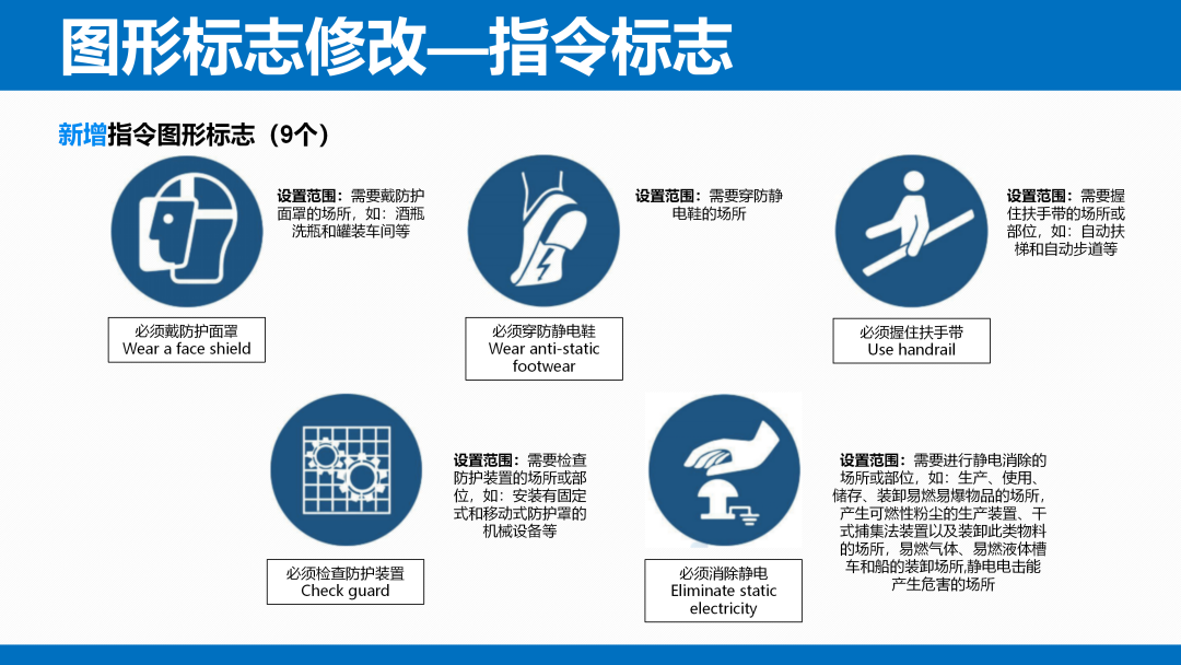 《安全色和安全标志》（GB 2894-2025）解读(图30)