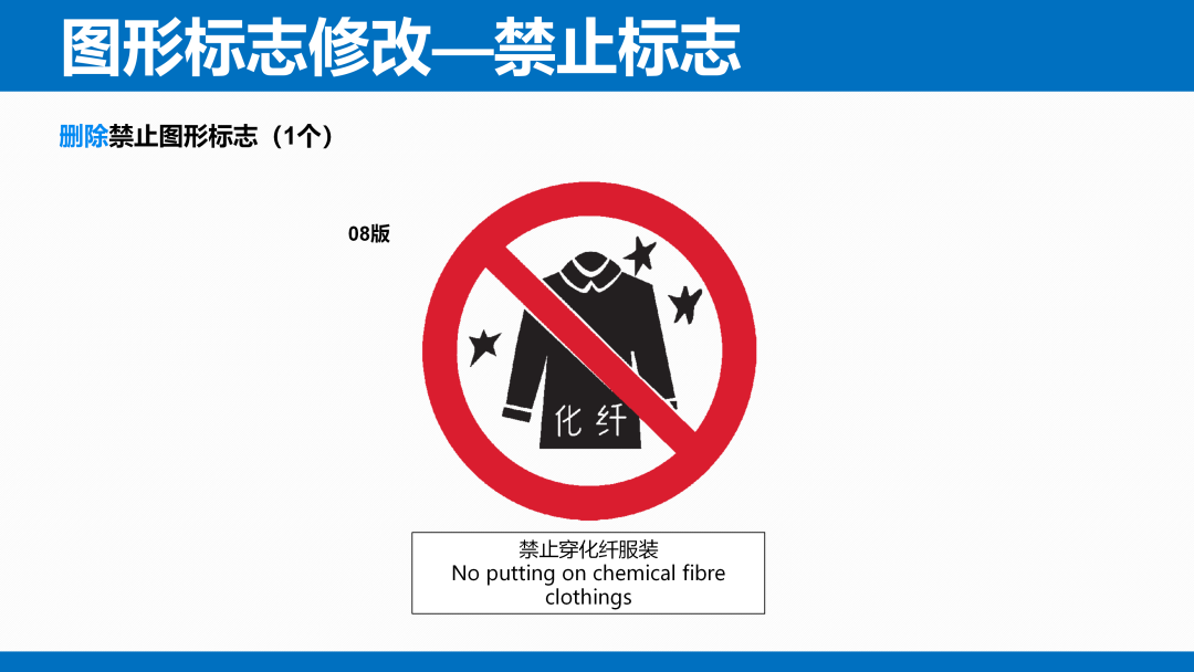 《安全色和安全标志》（GB 2894-2025）解读(图21)