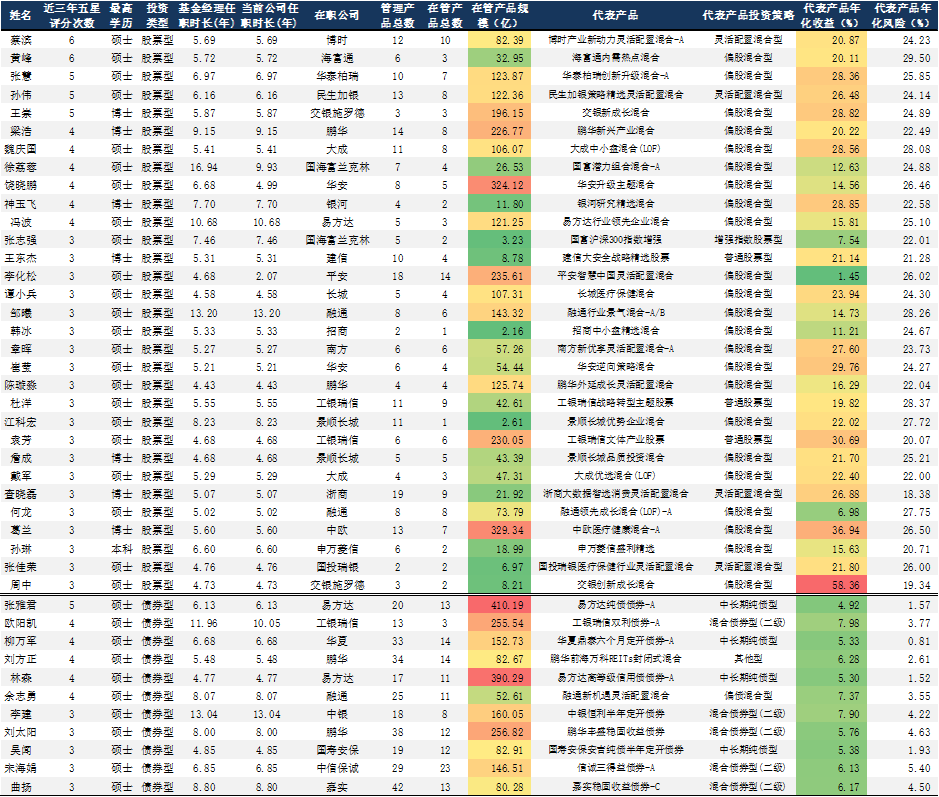 640?wx_fmt=png&tp=webp&wxfrom=5&wx_lazy=1&wx_co=1