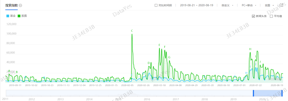 640?wx_fmt=png&tp=webp&wxfrom=5&wx_lazy=1&wx_co=1