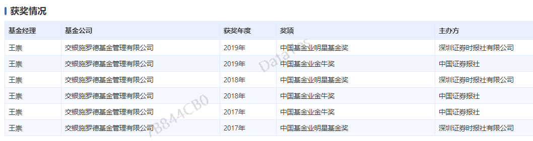 640?wx_fmt=png&tp=webp&wxfrom=5&wx_lazy=1&wx_co=1