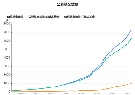 640?wx_fmt=png&tp=webp&wxfrom=5&wx_lazy=1&wx_co=1