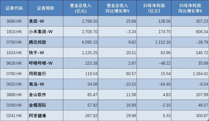 2024年05月17日 天津港股票