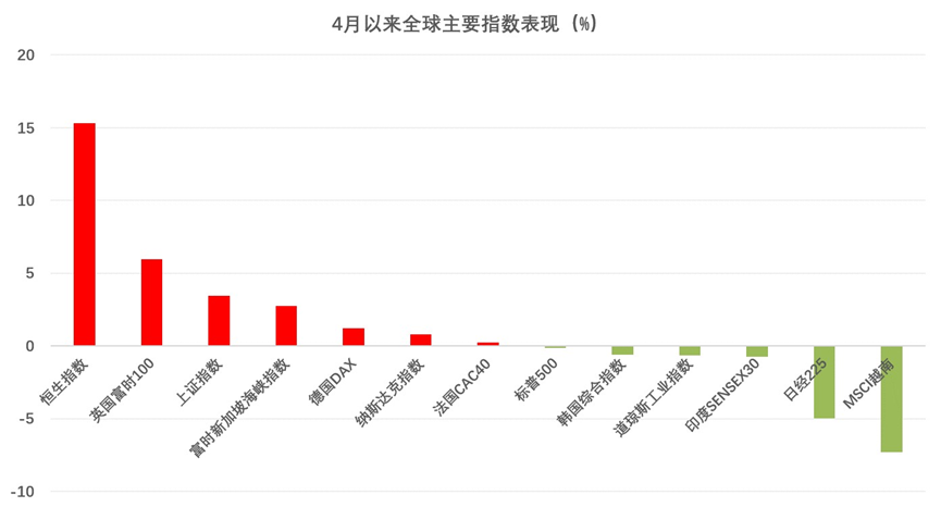 2024年05月17日 天津港股票