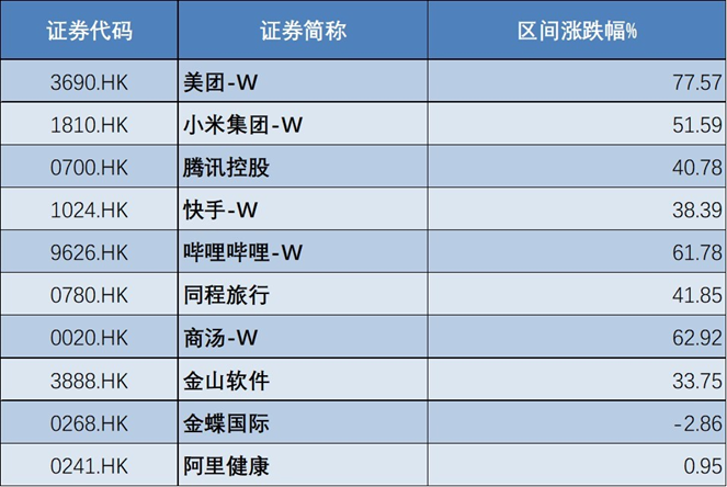 2024年05月17日 天津港股票