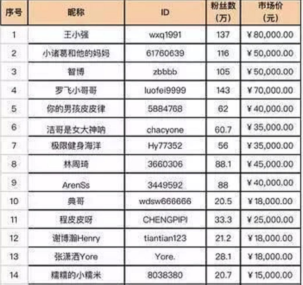 抖音拍视频赚钱吗_抖音微拍秒拍主播福利视频_抖音怎么拍片段视频