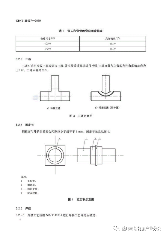 城镇供热 钢外护管真空复合保温预制直埋管及管件（2020年9月1日实施）(图7)