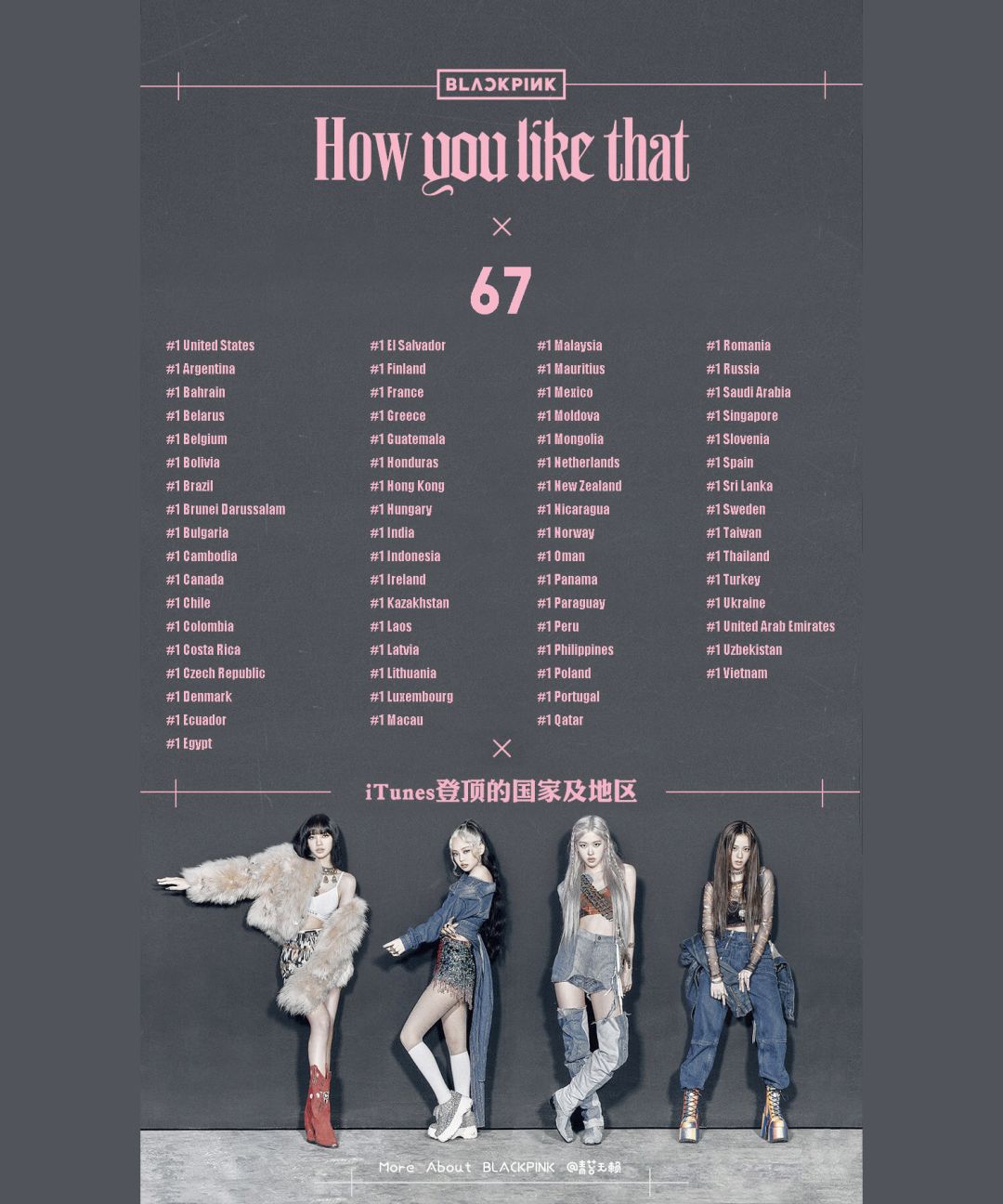 【时尚】最壕女团BLACKPINK：3分钟换24套造型，一条项链值一套房首付（组图） - 26