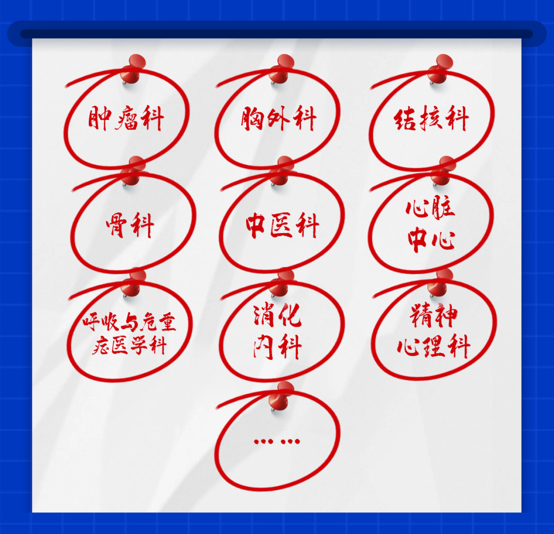 北京胸科醫院熱門科室代掛號-北京呼吸科最好的三甲醫院排名榜最新 