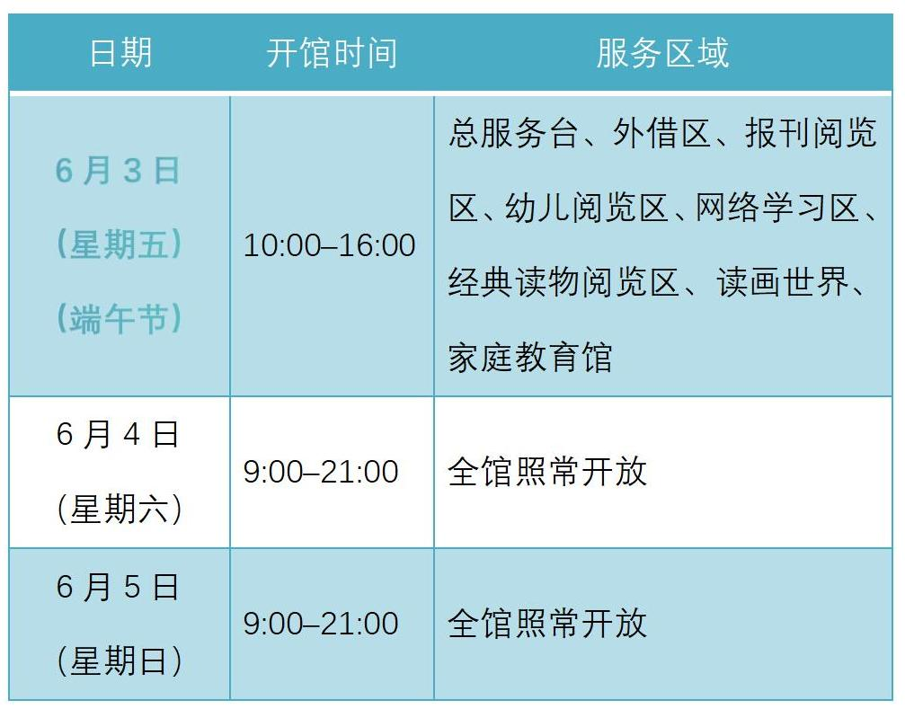 2023深圳少年儿童图书馆端午开放吗（附开放时间）