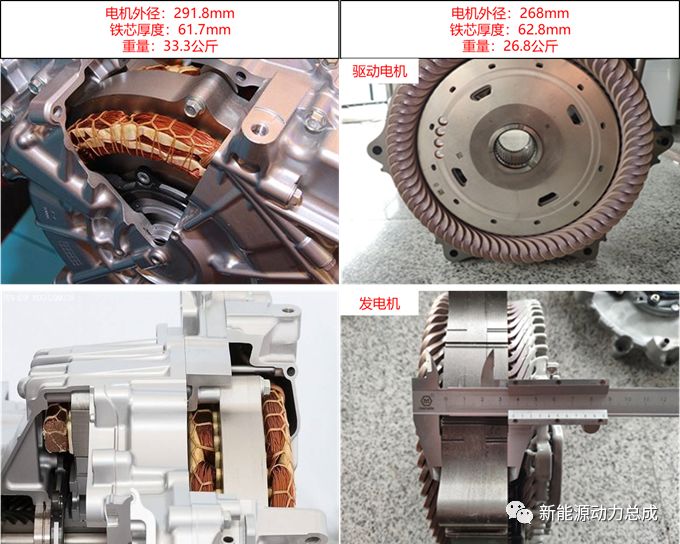 本田iMMD混动变速箱技术解析的图6