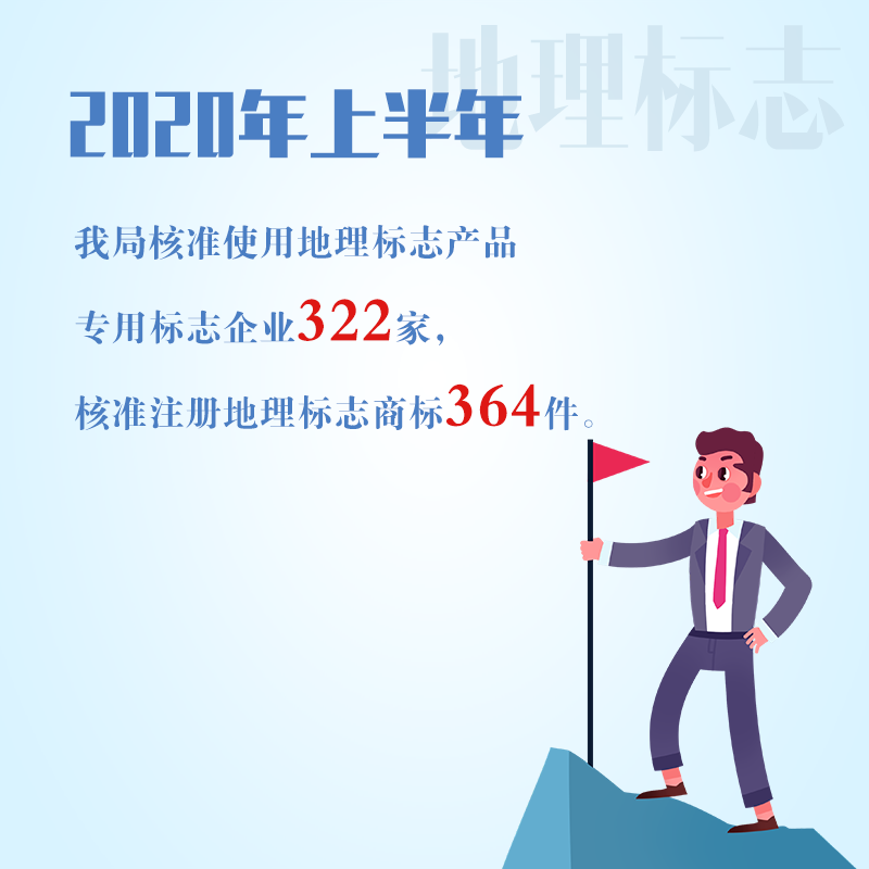 微信图片_20200709174928.png