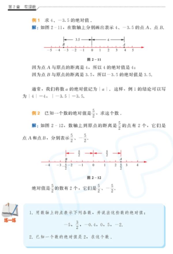 七上数学第6课 2 4 绝对值与相反数 1 附知识要点和练习 中小学微学堂 微信公众号文章阅读 Wemp