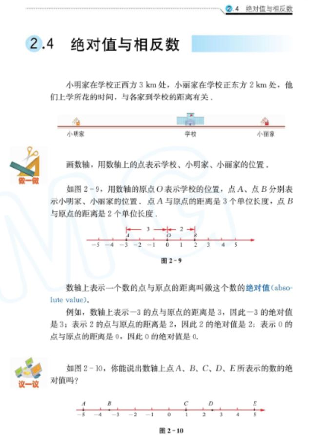 七上数学第6课 2 4 绝对值与相反数 1 附知识要点和练习 中小学微学堂 微信公众号文章阅读 Wemp