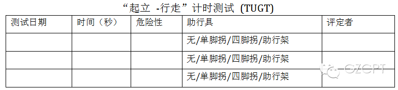 超全的腦卒中運動功能評定量表，不怕找不到了 健康 第17張