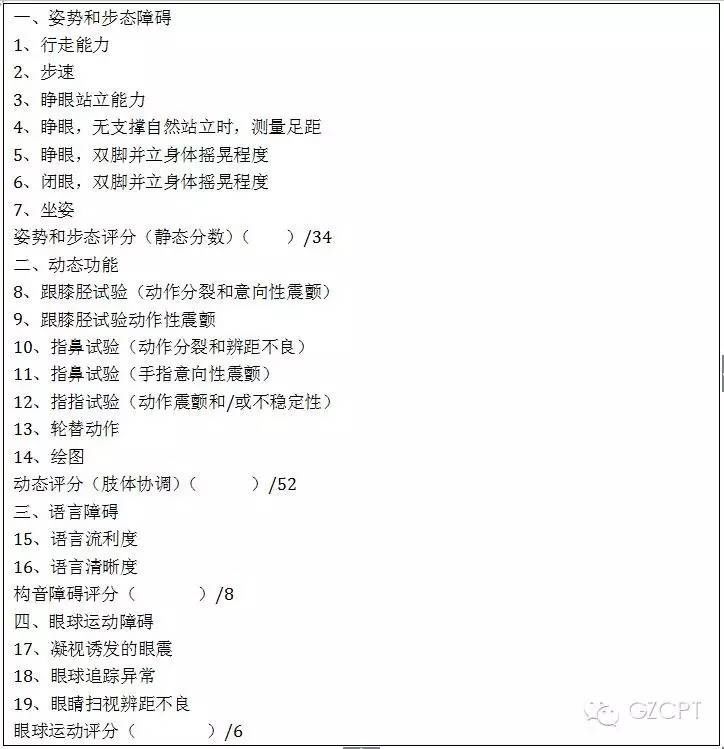 超全的腦卒中運動功能評定量表，不怕找不到了 健康 第23張