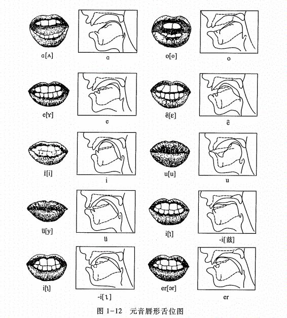 教材导读|黄廖本《现代汉语》与邢本《现代汉语》超详细对比及复习建议