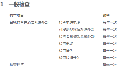 医疗设备怎么维修大型医疗设备如何定期保养_https://www.jmylbn.com_新闻资讯_第3张