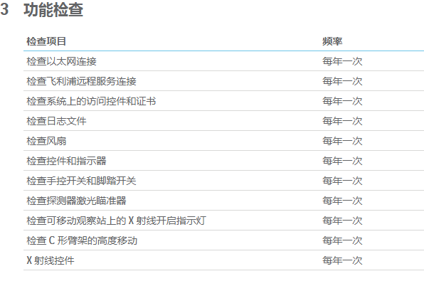 医疗设备怎么维修大型医疗设备如何定期保养_https://www.jmylbn.com_新闻资讯_第5张
