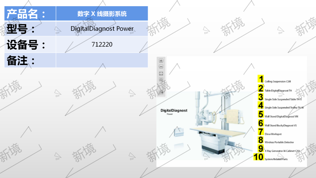 飞利浦dr有哪些型号Philips DR各机型不同结构汇总及日常维护_https://www.jmylbn.com_新闻资讯_第6张