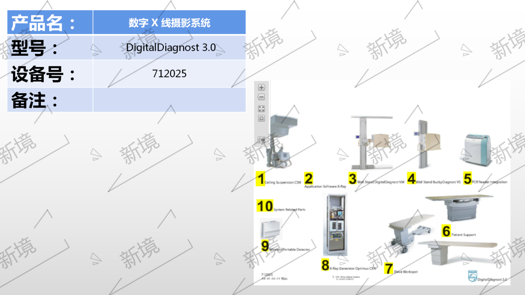 飞利浦dr有哪些型号Philips DR各机型不同结构汇总及日常维护_https://www.jmylbn.com_新闻资讯_第11张