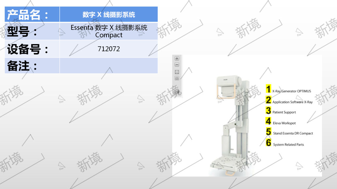 飞利浦dr有哪些型号Philips DR各机型不同结构汇总及日常维护_https://www.jmylbn.com_新闻资讯_第24张