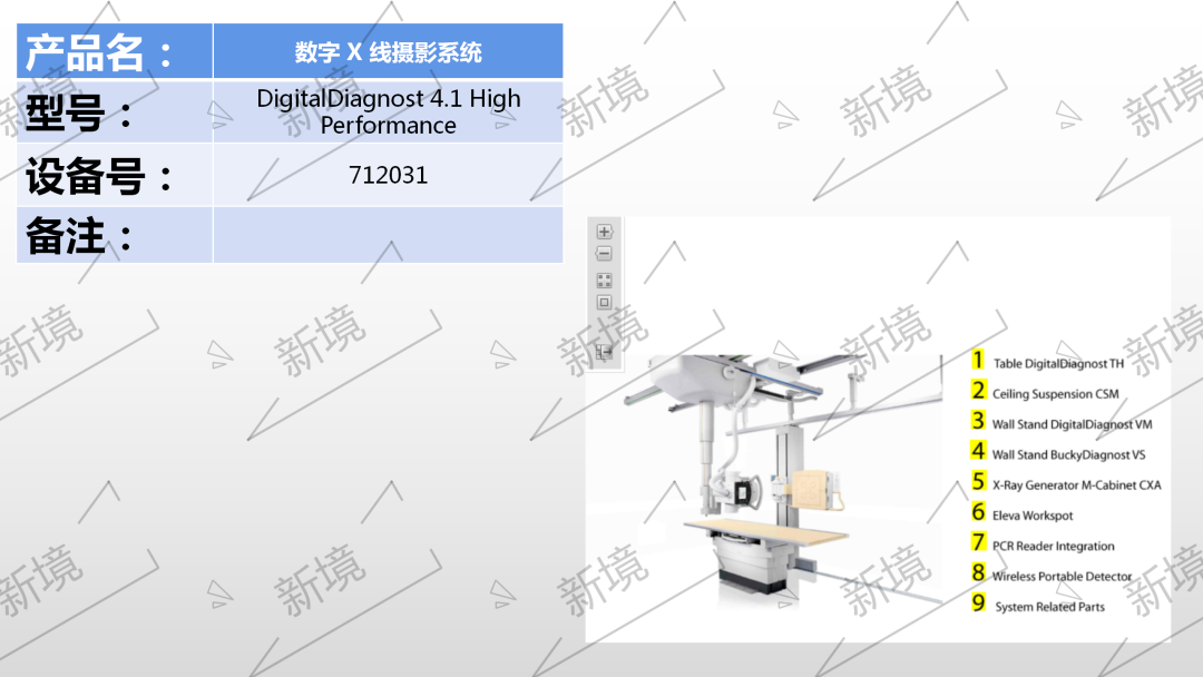 飞利浦dr有哪些型号Philips DR各机型不同结构汇总及日常维护_https://www.jmylbn.com_新闻资讯_第17张