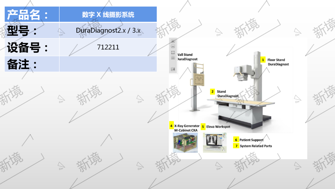 飞利浦dr有哪些型号Philips DR各机型不同结构汇总及日常维护_https://www.jmylbn.com_新闻资讯_第2张