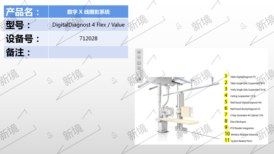 飞利浦dr有哪些型号Philips DR各机型不同结构汇总及日常维护_https://www.jmylbn.com_新闻资讯_第14张