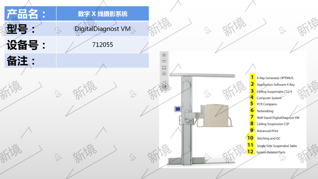 飞利浦dr有哪些型号Philips DR各机型不同结构汇总及日常维护_https://www.jmylbn.com_新闻资讯_第21张