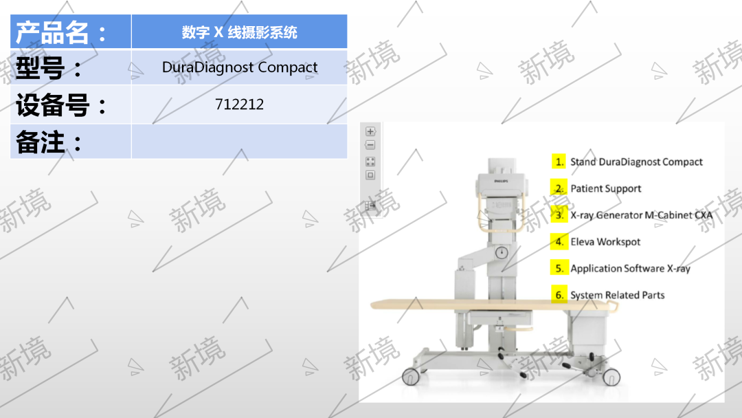 飞利浦dr有哪些型号Philips DR各机型不同结构汇总及日常维护_https://www.jmylbn.com_新闻资讯_第5张
