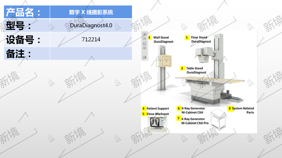 飞利浦dr有哪些型号Philips DR各机型不同结构汇总及日常维护_https://www.jmylbn.com_新闻资讯_第1张