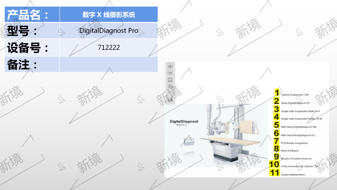 飞利浦dr有哪些型号Philips DR各机型不同结构汇总及日常维护_https://www.jmylbn.com_新闻资讯_第7张