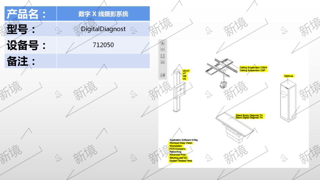 飞利浦dr有哪些型号Philips DR各机型不同结构汇总及日常维护_https://www.jmylbn.com_新闻资讯_第20张