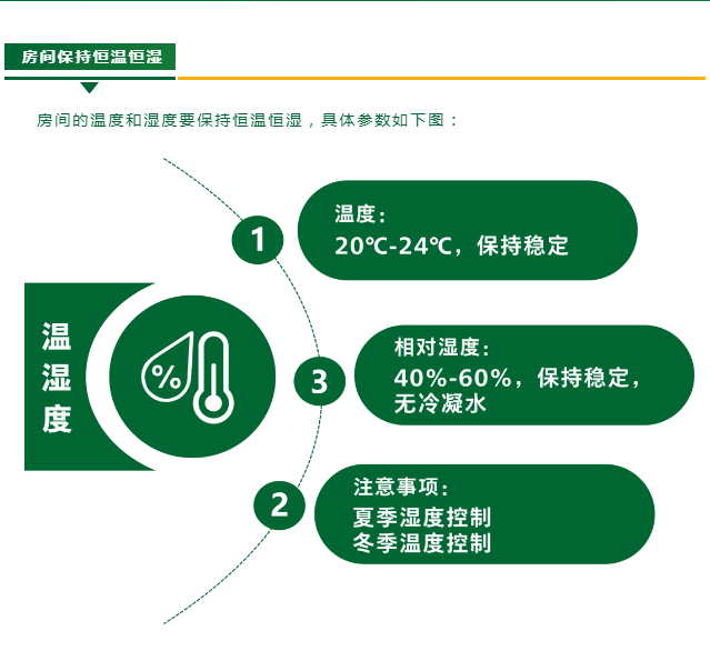 飞利浦dr有哪些型号Philips DR各机型不同结构汇总及日常维护_https://www.jmylbn.com_新闻资讯_第26张