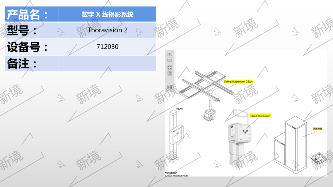 飞利浦dr有哪些型号Philips DR各机型不同结构汇总及日常维护_https://www.jmylbn.com_新闻资讯_第16张