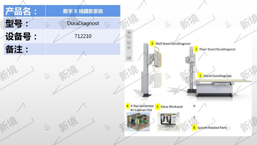 飞利浦dr有哪些型号Philips DR各机型不同结构汇总及日常维护_https://www.jmylbn.com_新闻资讯_第4张