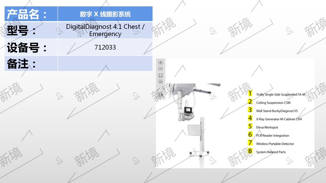 飞利浦dr有哪些型号Philips DR各机型不同结构汇总及日常维护_https://www.jmylbn.com_新闻资讯_第19张