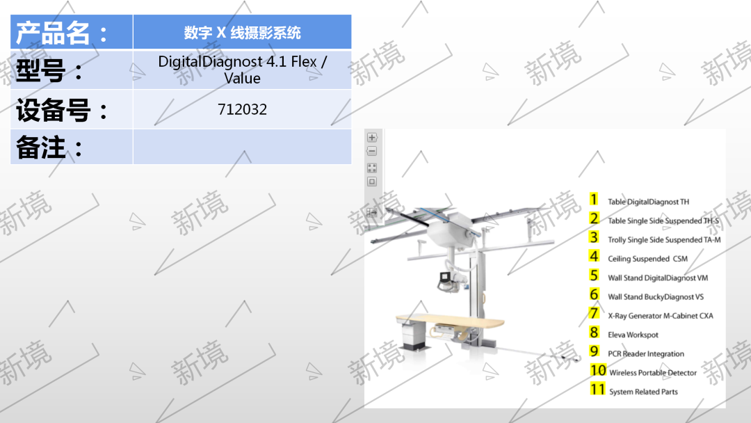 飞利浦dr有哪些型号Philips DR各机型不同结构汇总及日常维护_https://www.jmylbn.com_新闻资讯_第18张