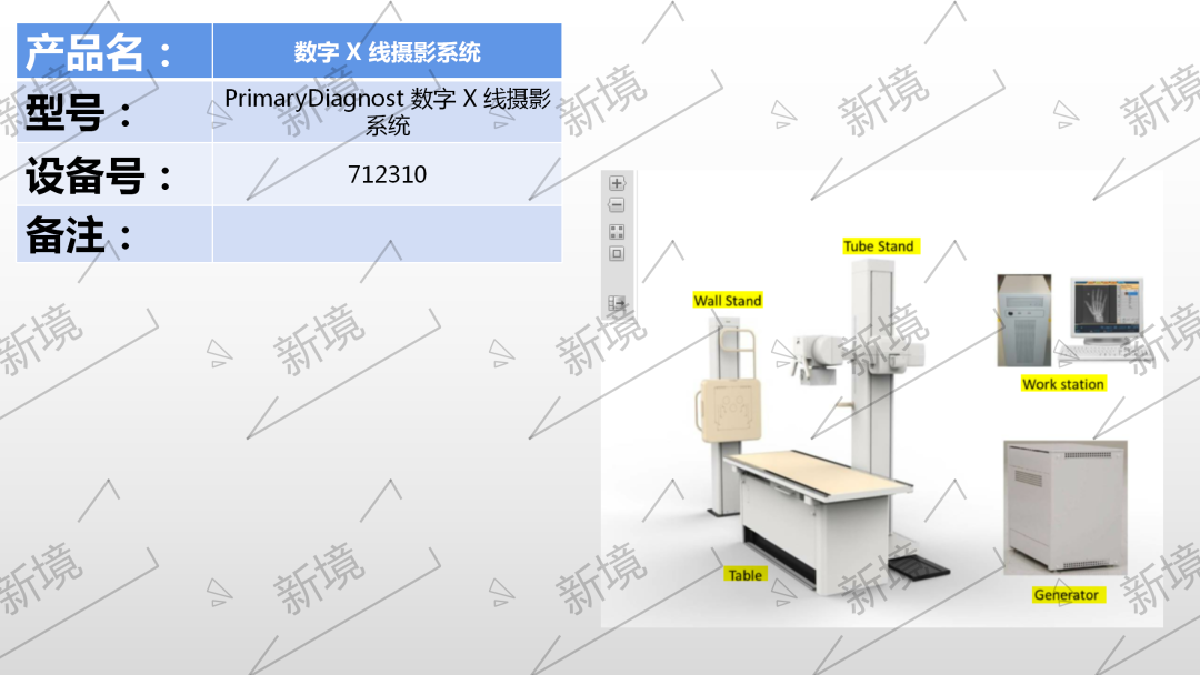 飞利浦dr有哪些型号Philips DR各机型不同结构汇总及日常维护_https://www.jmylbn.com_新闻资讯_第25张
