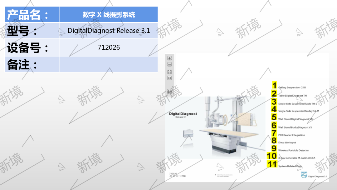 飞利浦dr有哪些型号Philips DR各机型不同结构汇总及日常维护_https://www.jmylbn.com_新闻资讯_第12张