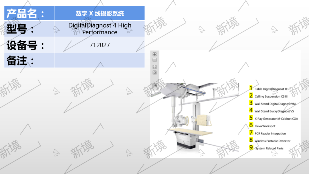 飞利浦dr有哪些型号Philips DR各机型不同结构汇总及日常维护_https://www.jmylbn.com_新闻资讯_第13张